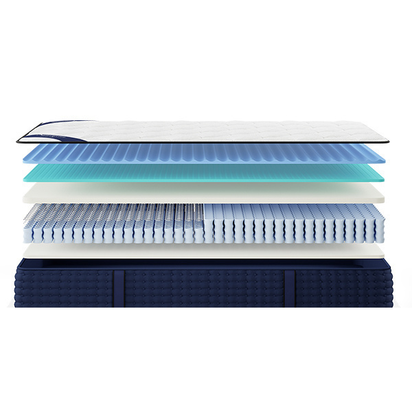 Comfort Mattress🔥Winter Hot Sale - Image 6